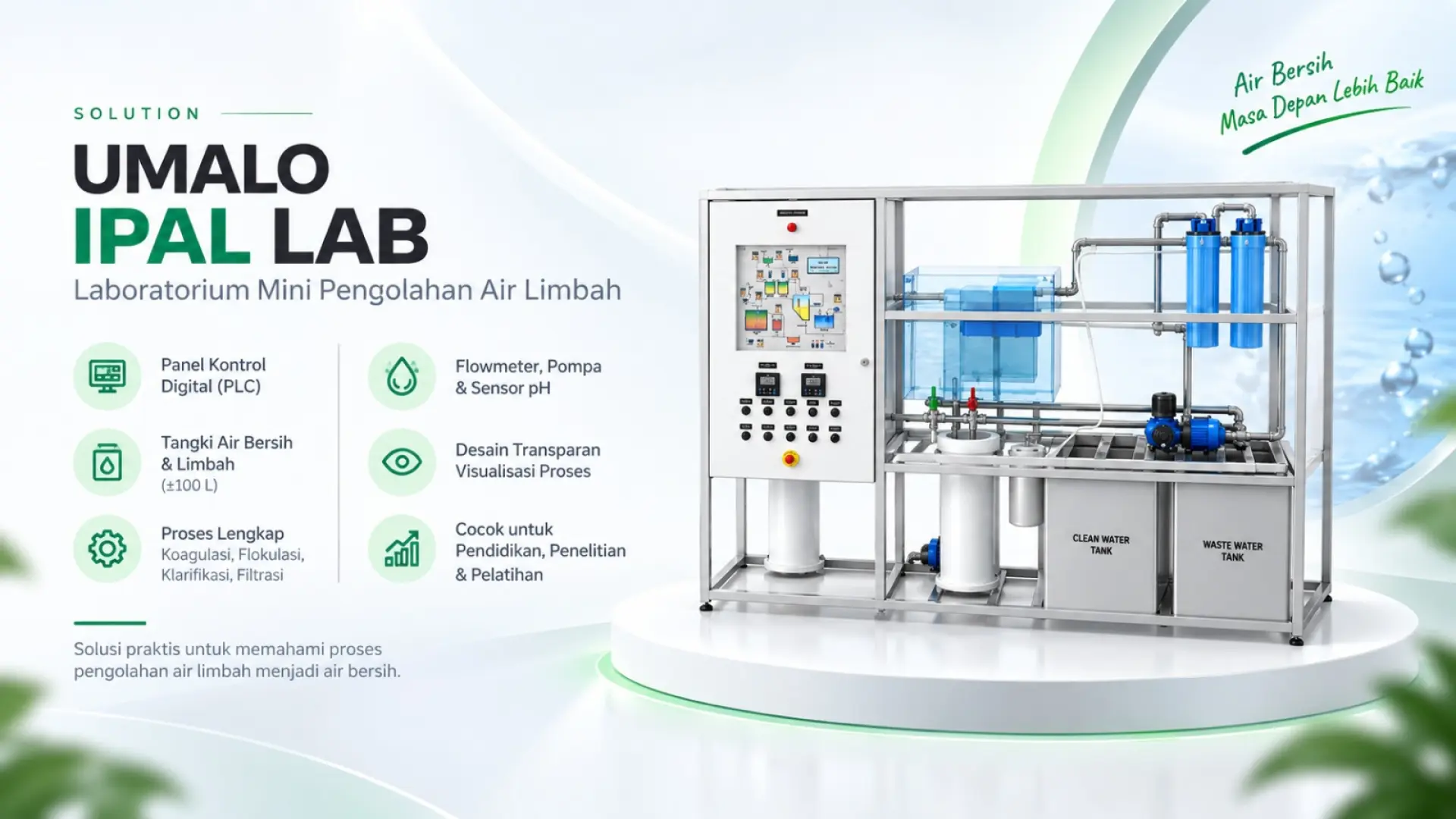 Umalo IPAL Lab